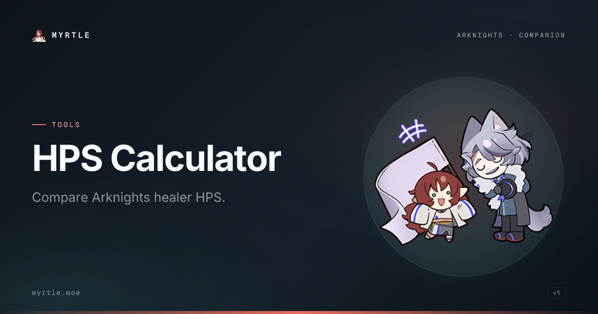 HPS Calculator • Myrtle